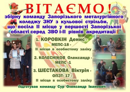 Першість області з кульової стрільби Першість області з кульової стрільби
