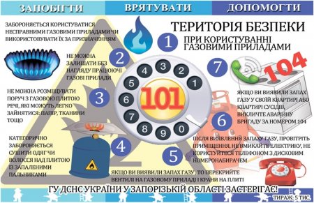 Про навчання населення правилам безпеки життєдіяльності Про навчання населення правилам безпеки життєдіяльності